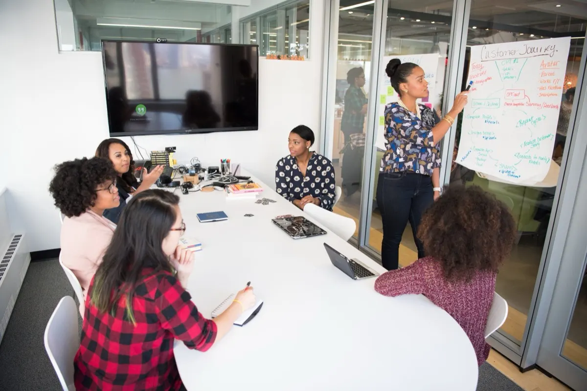 Colleagues meeting around a white conference table while one presents at a flip chart